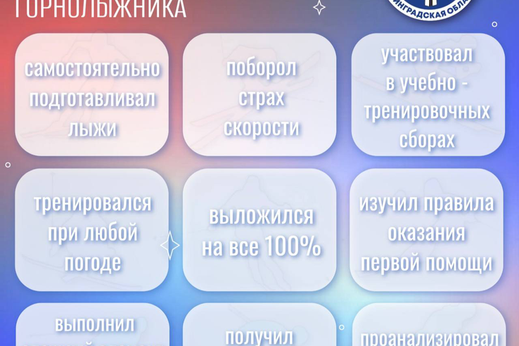 Готов к сезону на 100%? Проверь себя!