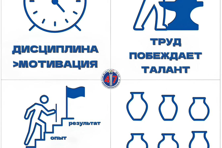 4 ключевых принципа, которые мотивируют к действию.