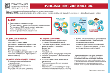 Правила профилактики гриппа и ОРВИ