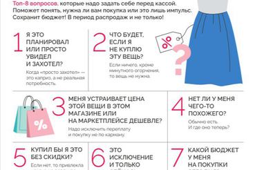 VII этап эстафеты «Мои финансы» — ваша защита от спонтанных трат!