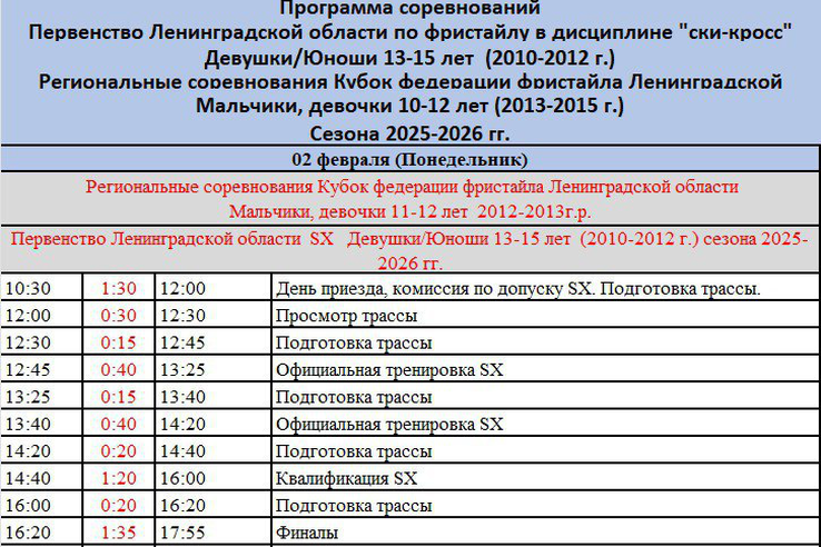 Приглашаем на Первенство Ленинградской области по ски-кроссу!