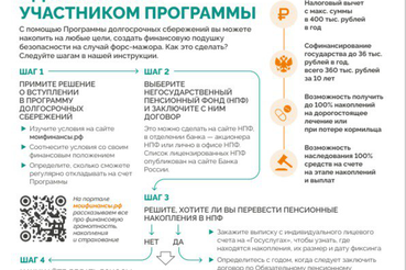 Накопить на мечту стало проще!