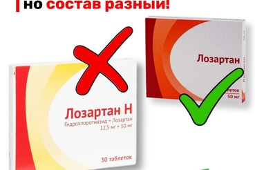 Разные названия — разный состав