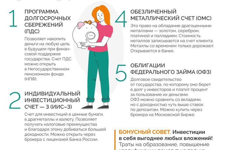 Уровень финансовой грамотности в России продолжает повышаться.Всё больше людей не только понимают,как важно управлять бюджетом и планировать расходы,но и активно применяют эти знания на практике.Однако помимо грамотного распределения доходов критически важно задуматься о долгосрочном финансовом благополучии.