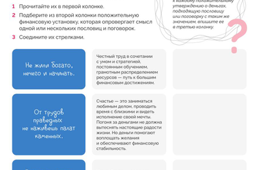 Финансовый перевертыш - полезная игра от проекта «Мои финансы»!