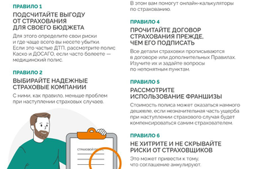 Финансовая защита — это просто!