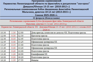 Приглашаем на Первенство Ленинградской области по ски-кроссу!
