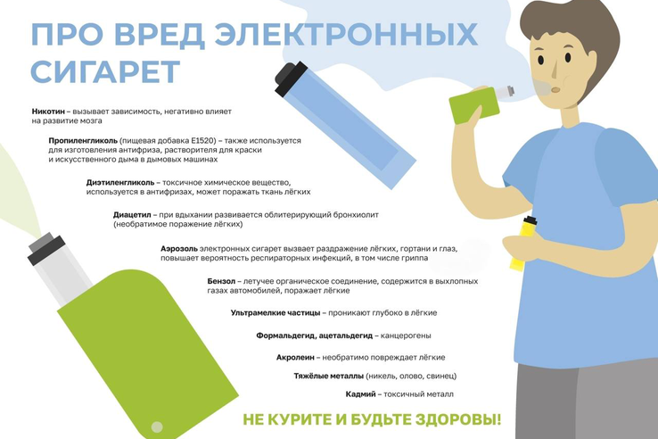 Спортсмены, тренеры, родители