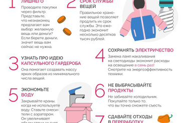 VII этап Всероссийской эстафеты финансовой грамотности «Рациональное потребление».